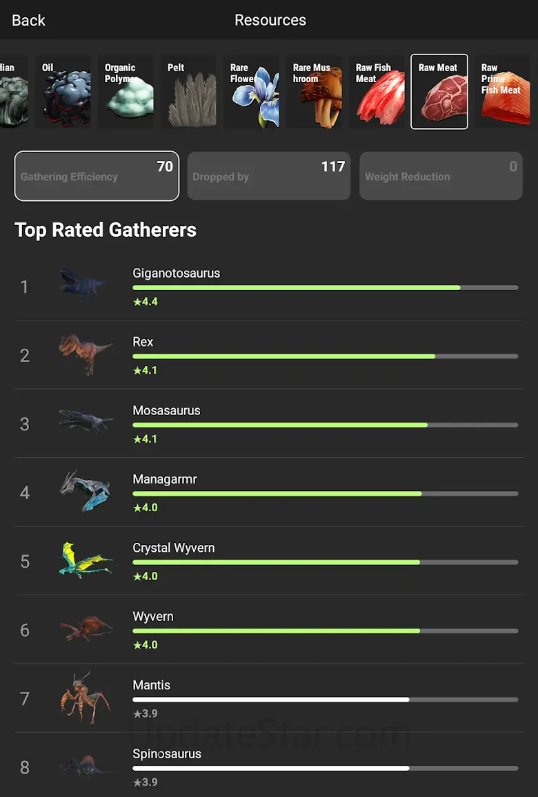 Dododex: ARK Survival Evolved 2.6.1