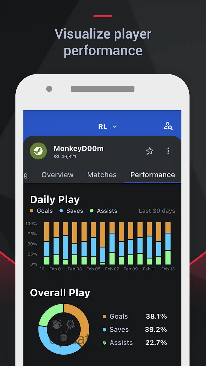 Tracker Network Stats 3.25.1