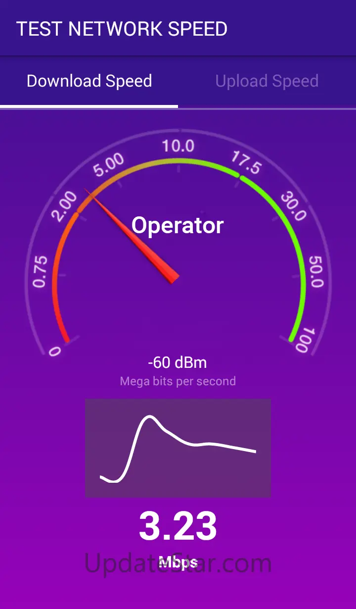 MySpeed (TRAI) 23.10.16.01