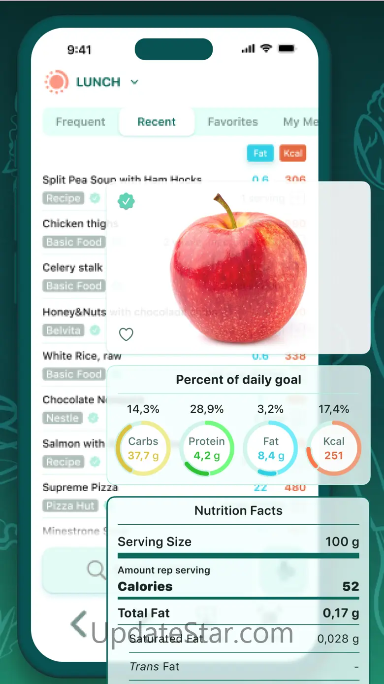 Kcalc: Calorie & Macro Tracker 1.17