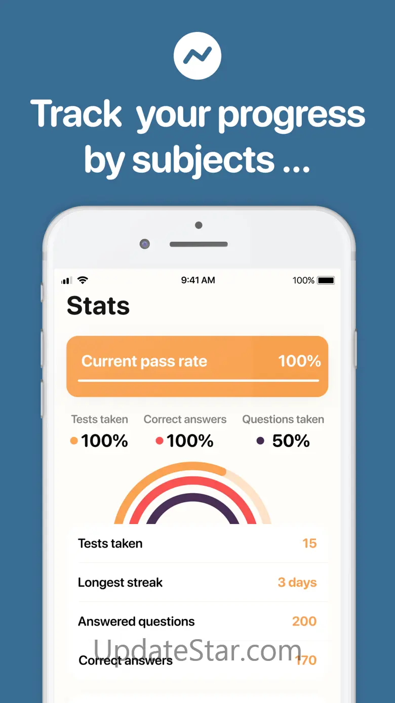NASM CPT Fitness Prep 2.3.3