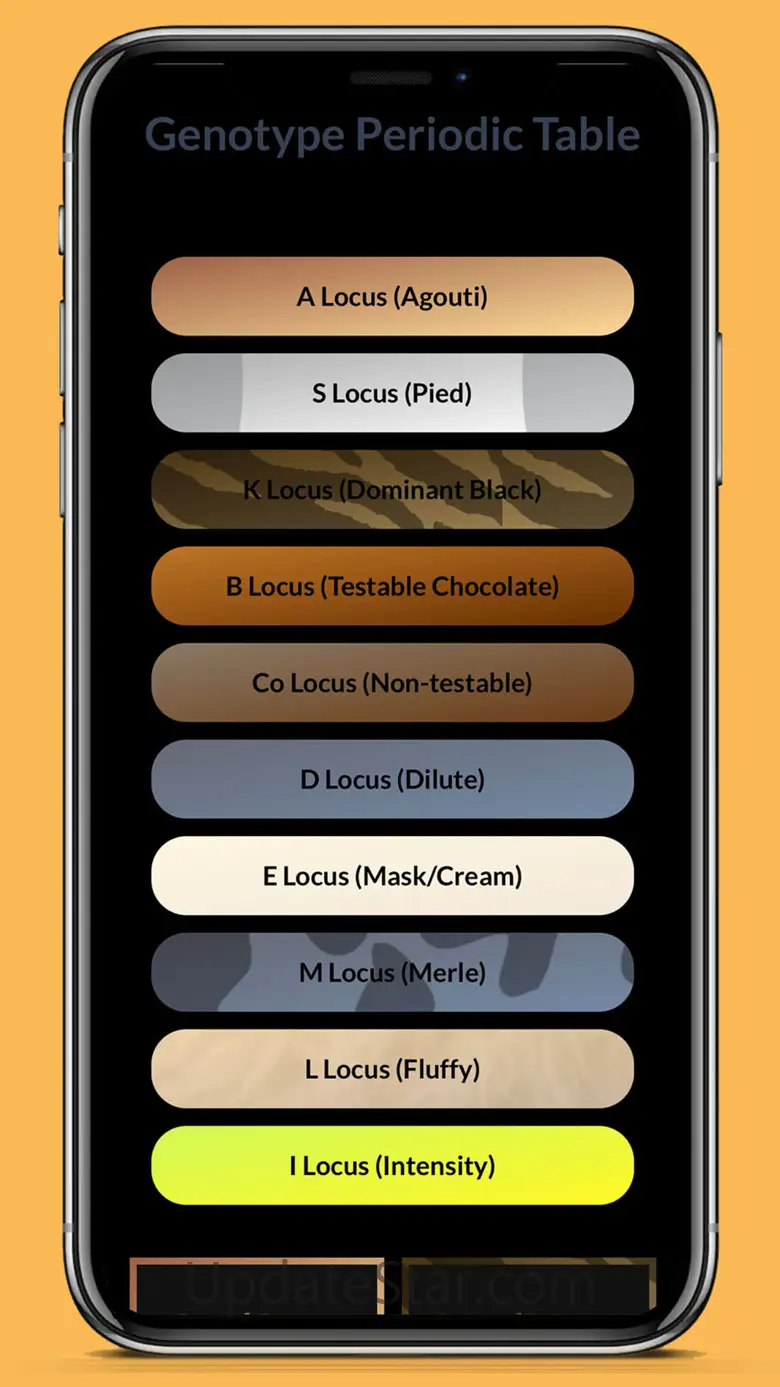 DogHouse: Puppy Finder 2.4.0