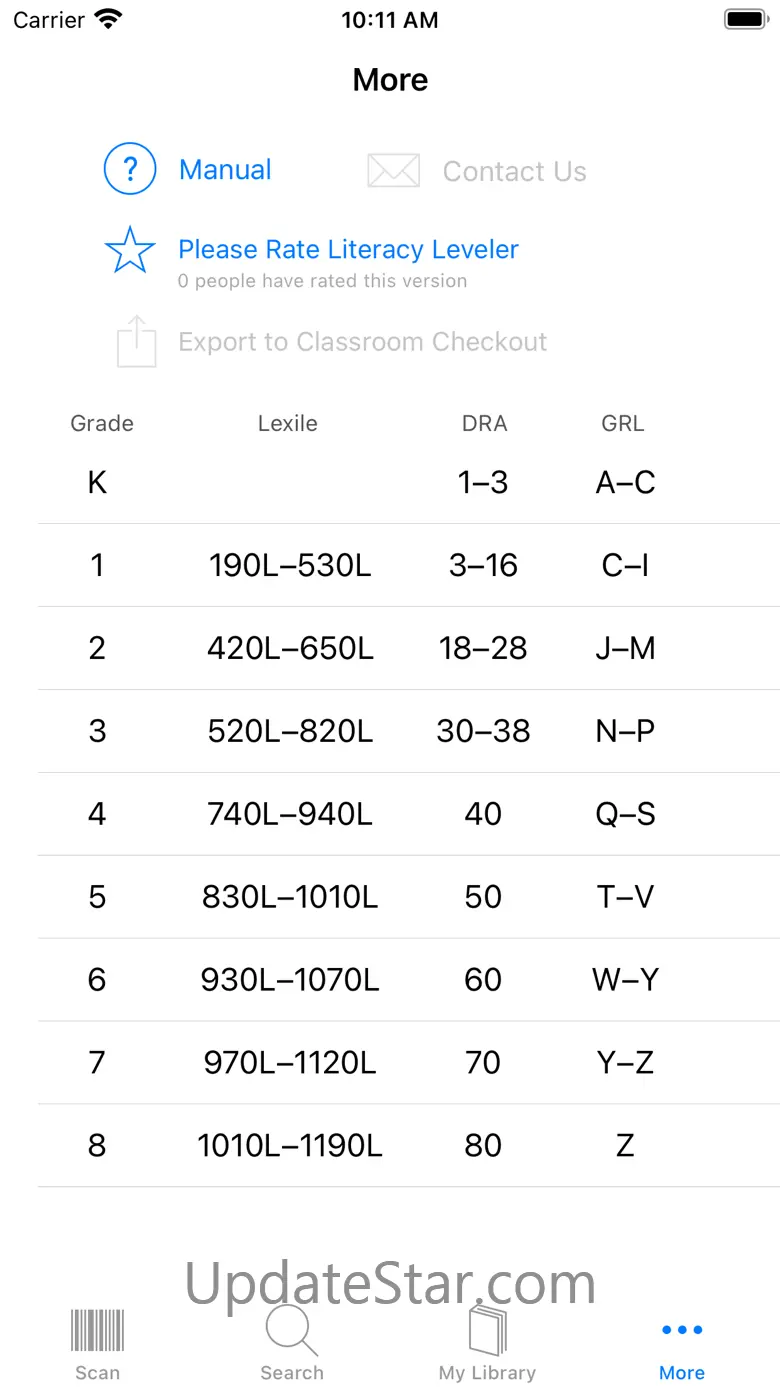 Literacy Leveler 2.1.1