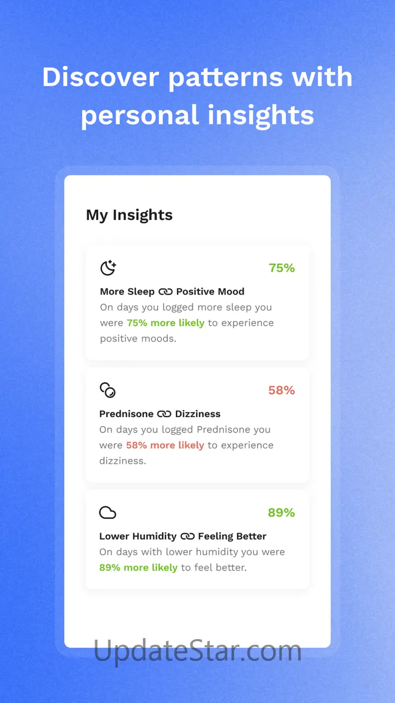 Wave Health: Symptom Tracker 4.1.16