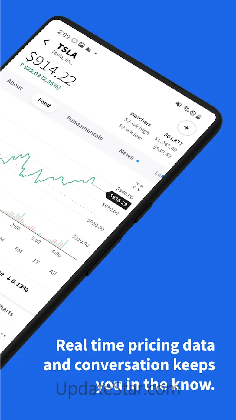 Stocktwits - Stock Market Chat 14.48.0