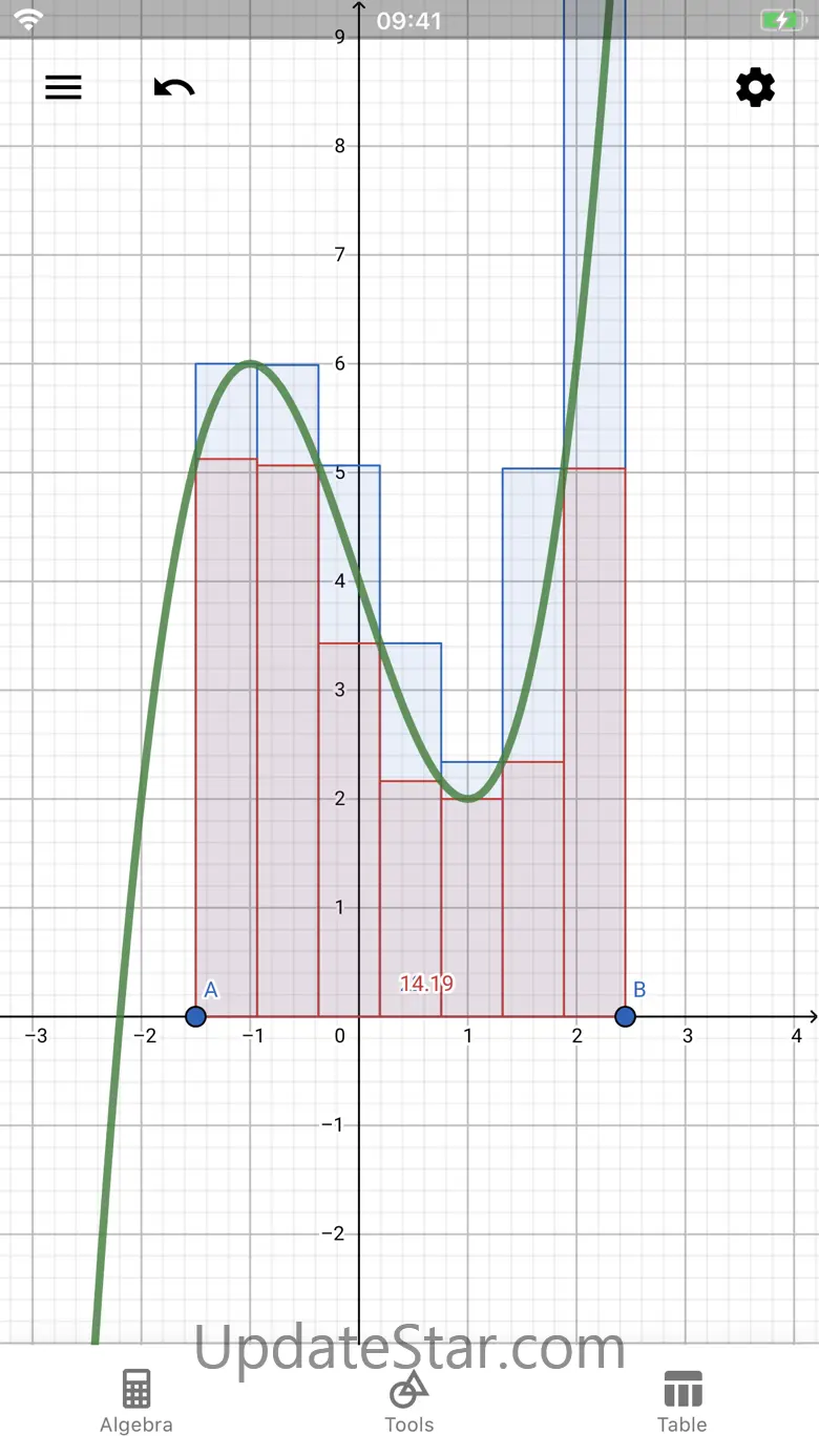 GeoGebra Graphing Calculator 6.0.883