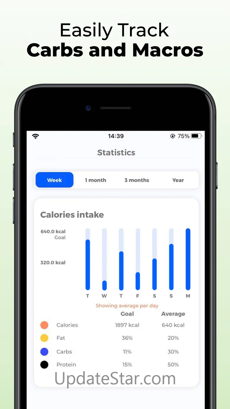 Carb Counter - Calorie King RP 10.9.1