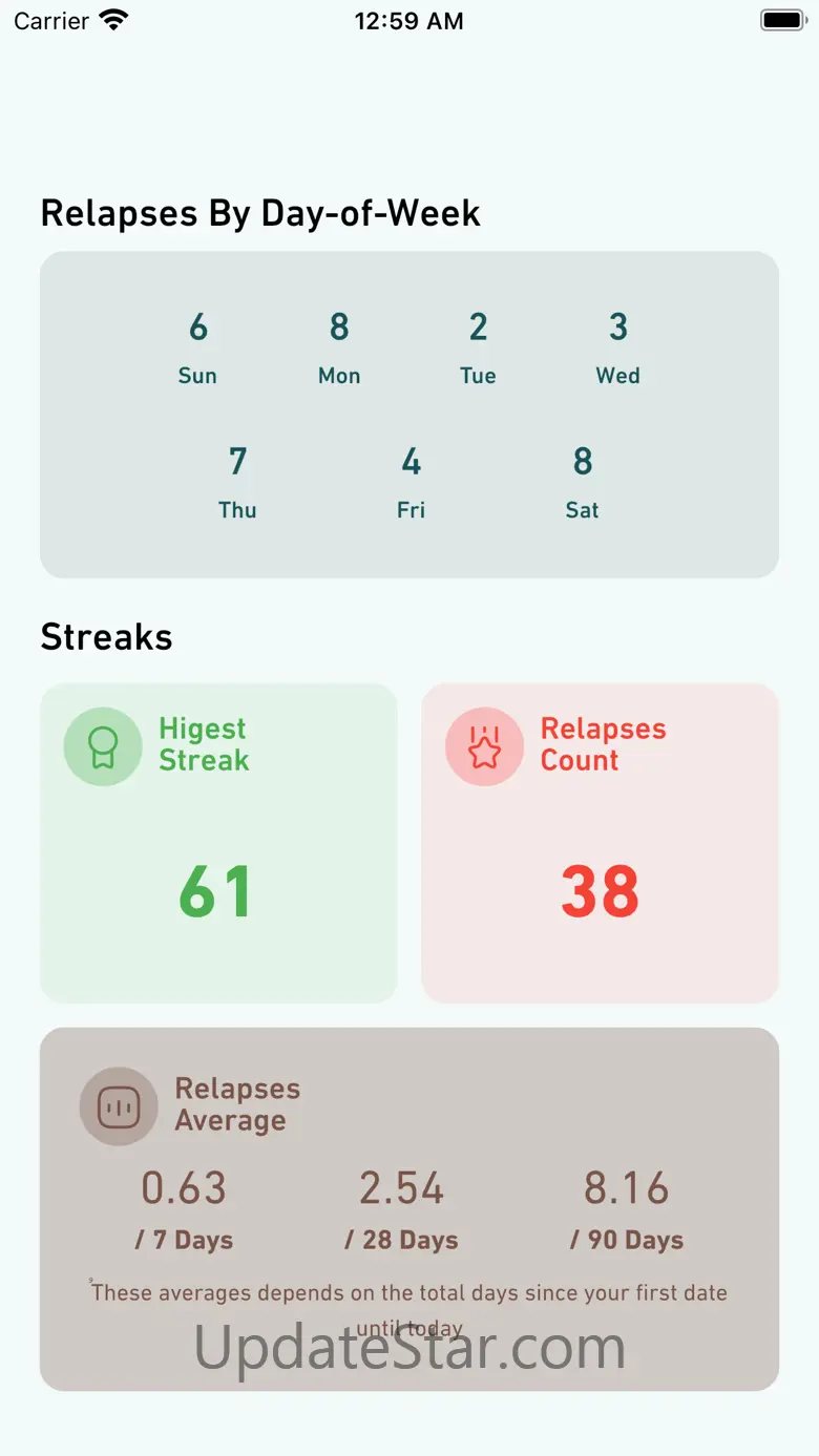 Reboot App - For Better Life 4.3.4