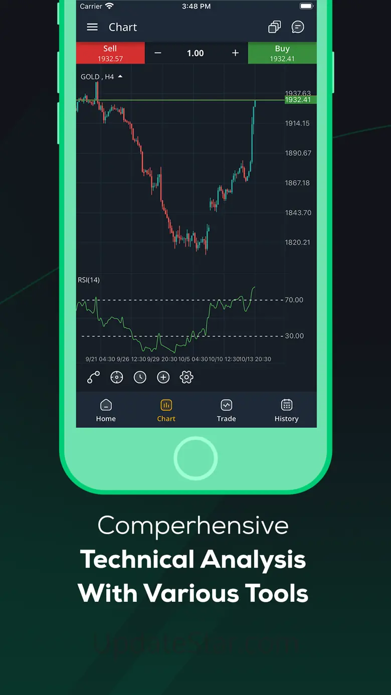 Trendo: Stocks & Forex Trading 3.5.50