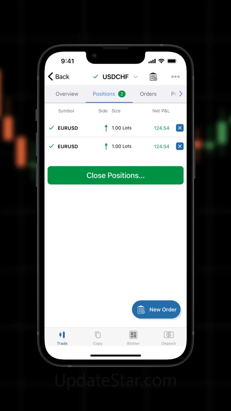 cTrader