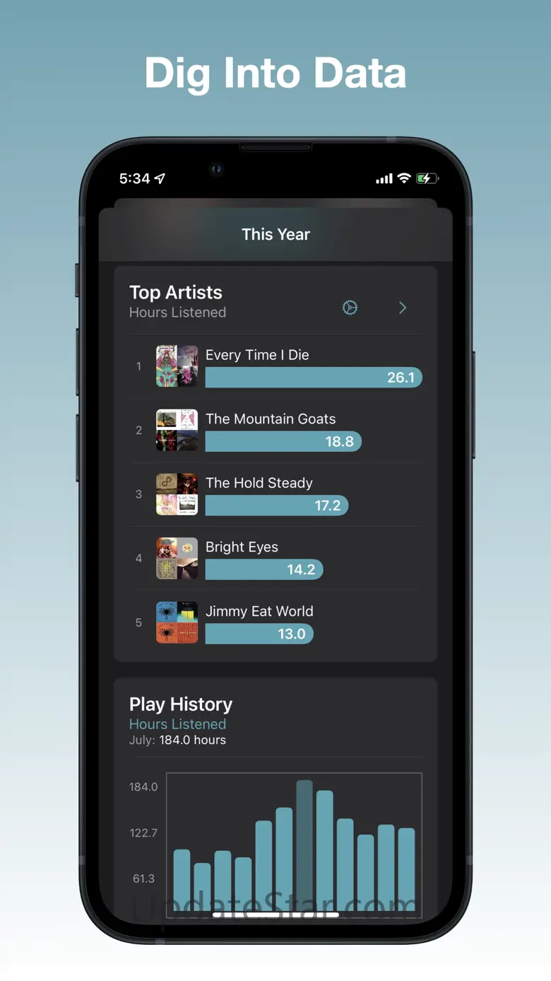 Albums - album focused player 5.3.12