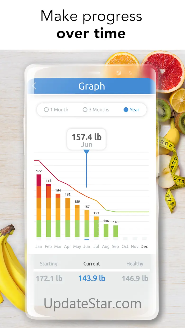 Ideal Weight - BMI Calculator  4.4.1