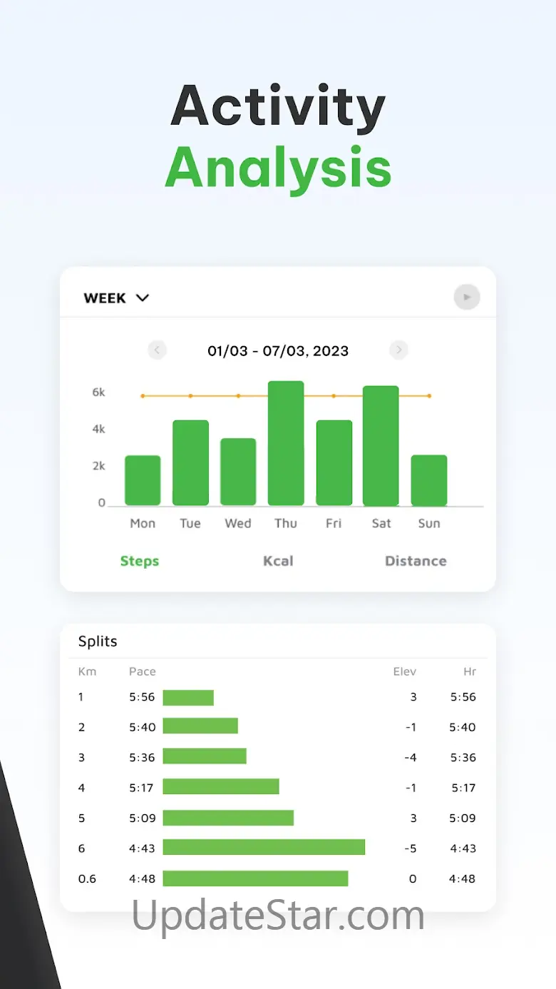 Step Counter - Pedometer & Map 5.0.2