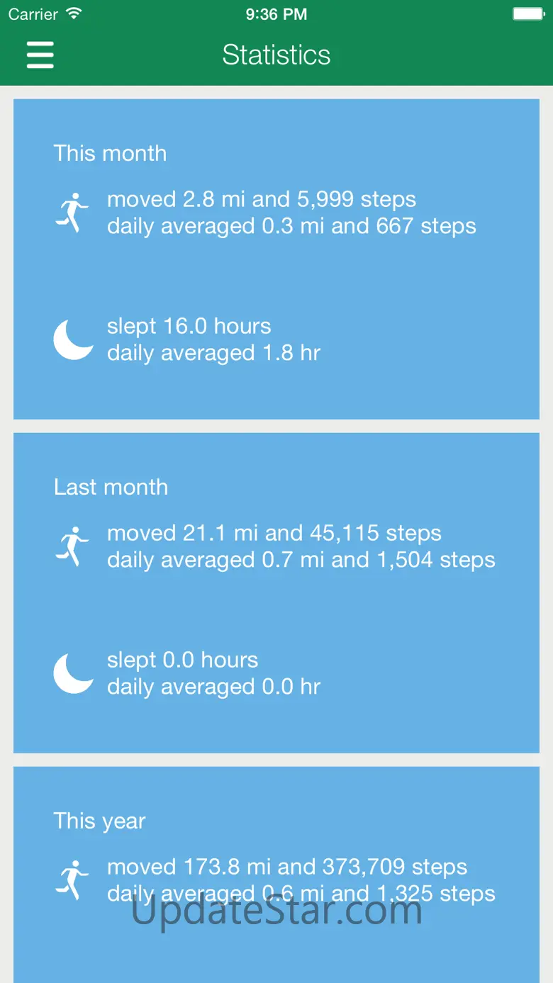 Data Manager for Fitbit 2.10