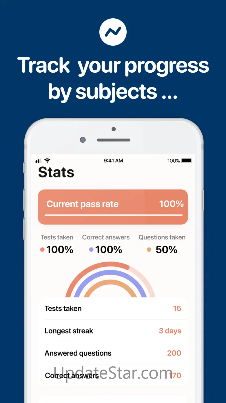 ASWB BSW Social Work Exam Prep 3.3.2