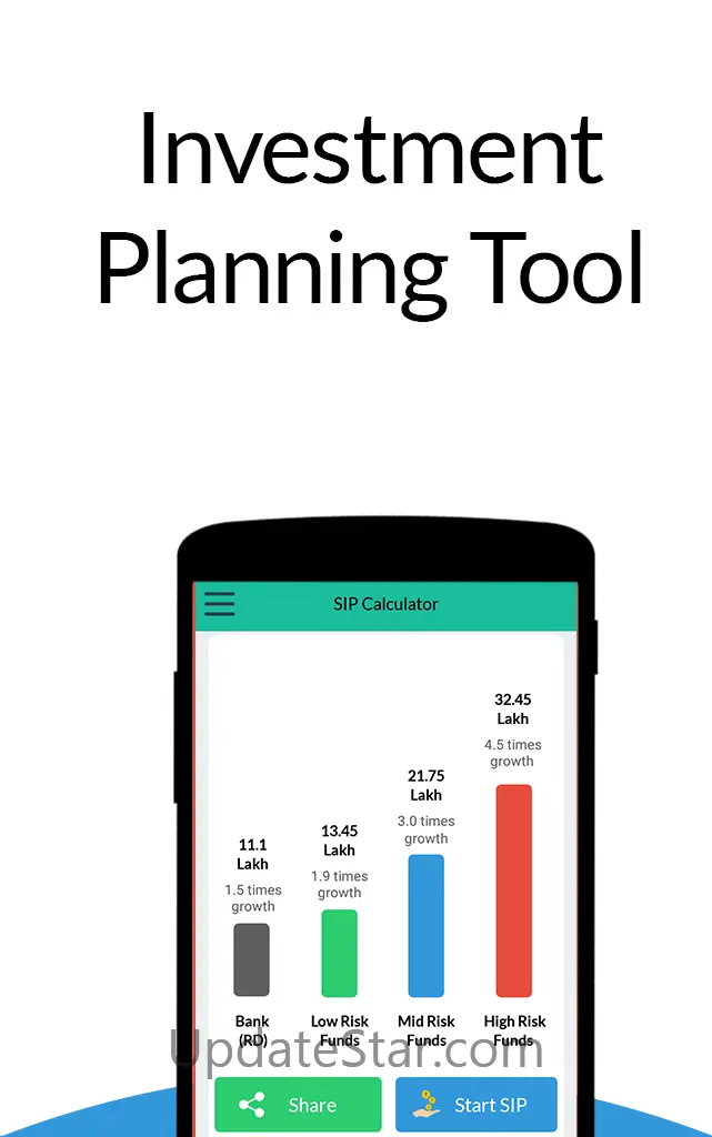 SIP Calculator- SIP Planner, I 4.5