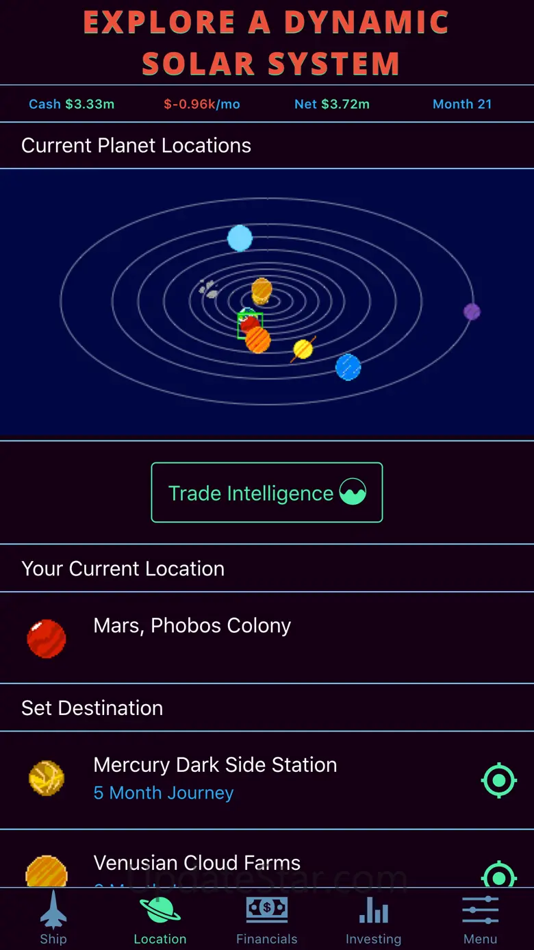Limitless Fortune: Orbital Trade and Investment 1.6