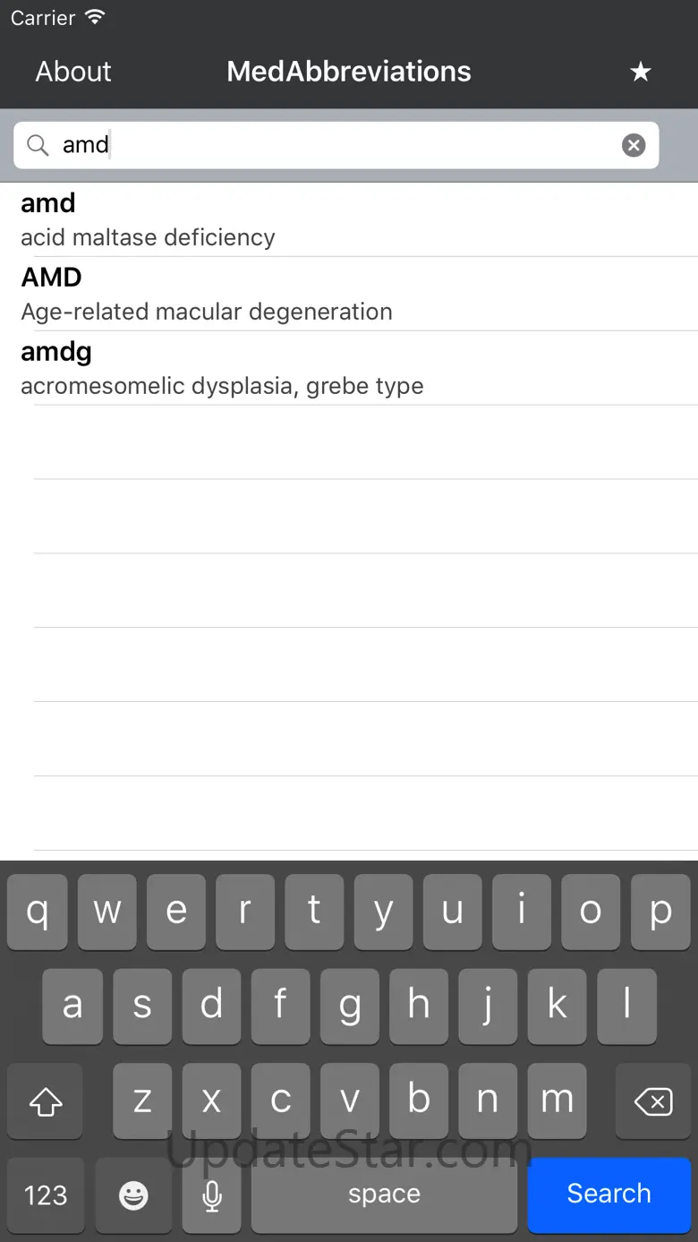 MedAbbreviations 5.0