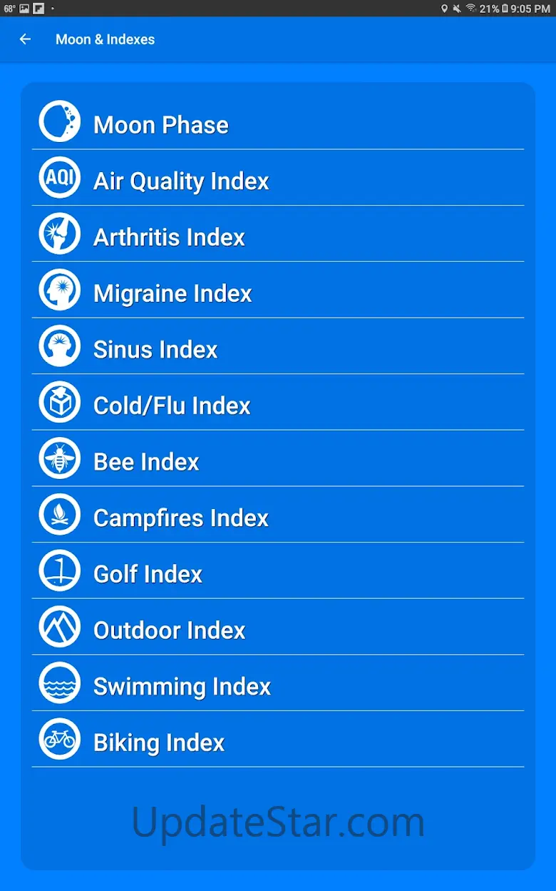 What The Forecast 3.90.9.547