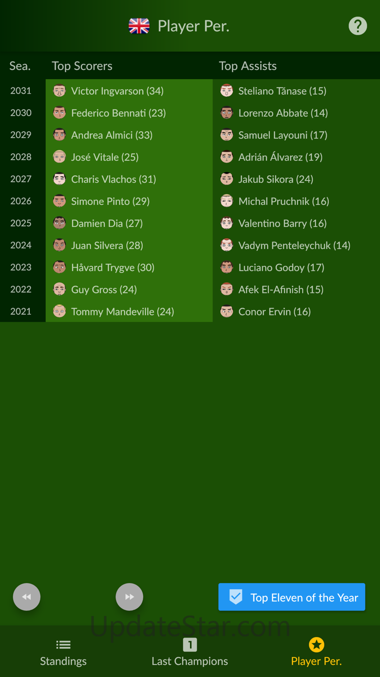 Soccer-Agent 28