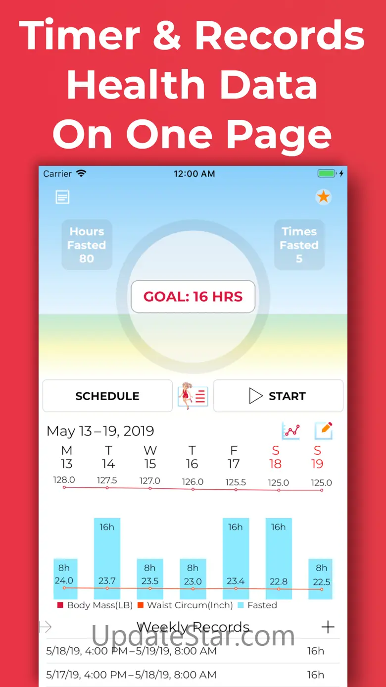 Intermittent Fasting Timer&Log 7.3