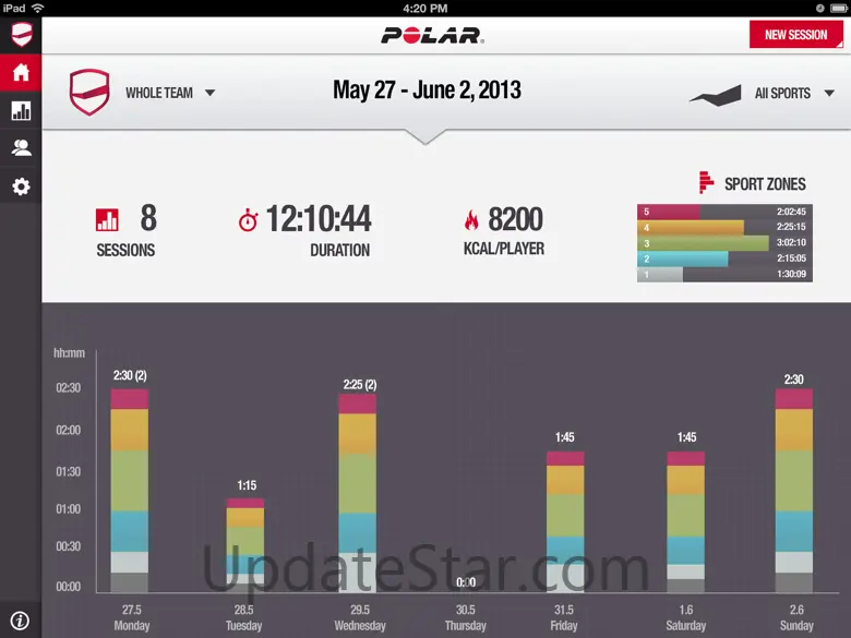 Polar Team 1.10.0