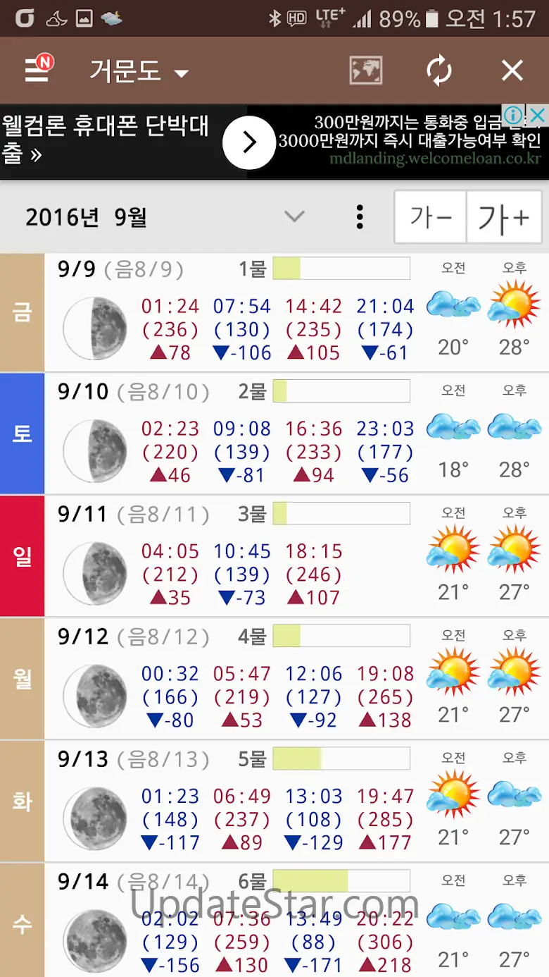 물때와날씨(조석예보, 물때표, 바다날씨, 바다낚시) 3.2.3
