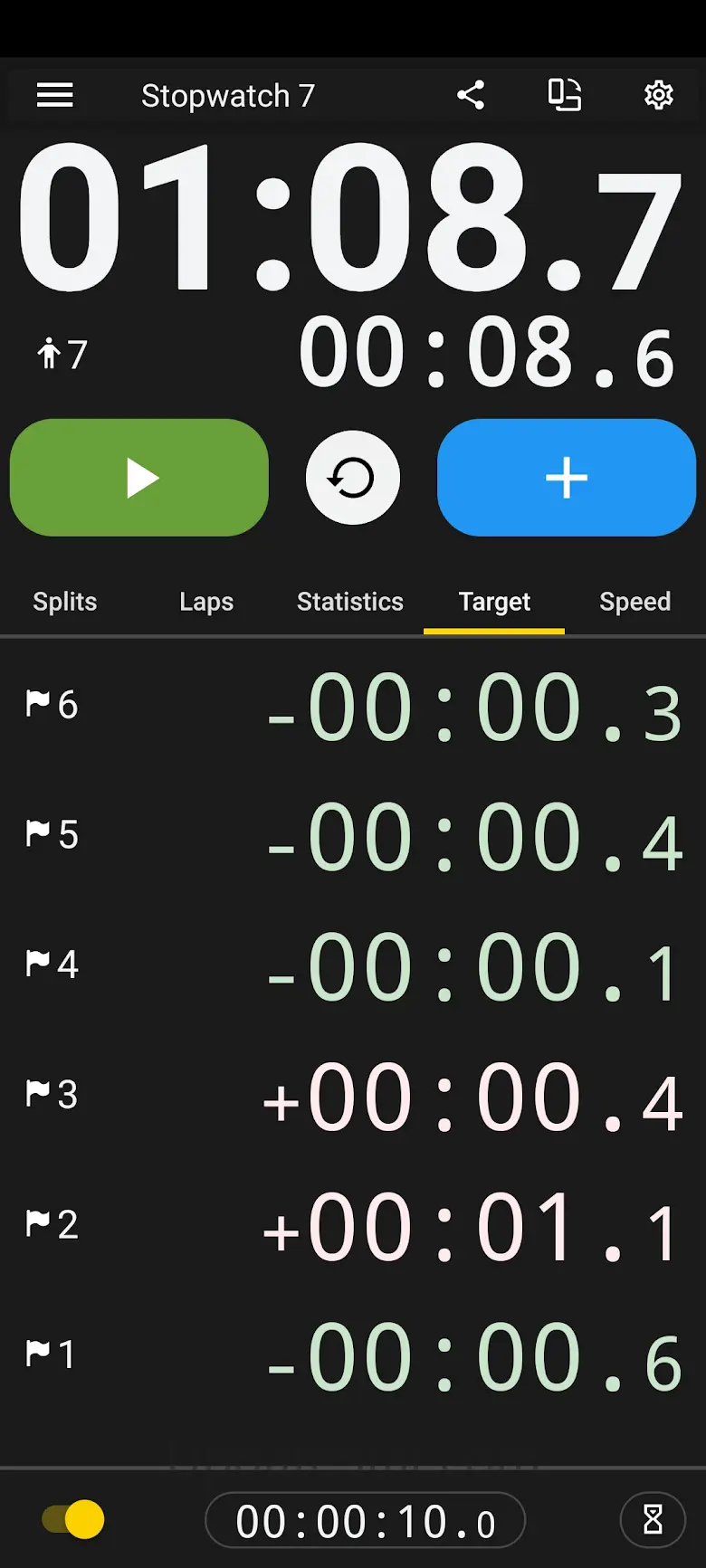 Talking stopwatch multi timer X.23
