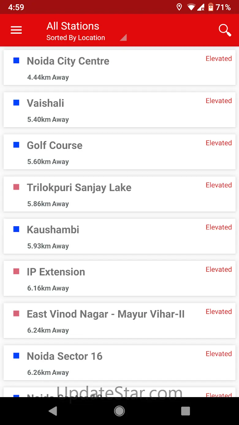 Delhi-NCR Metro 5.6