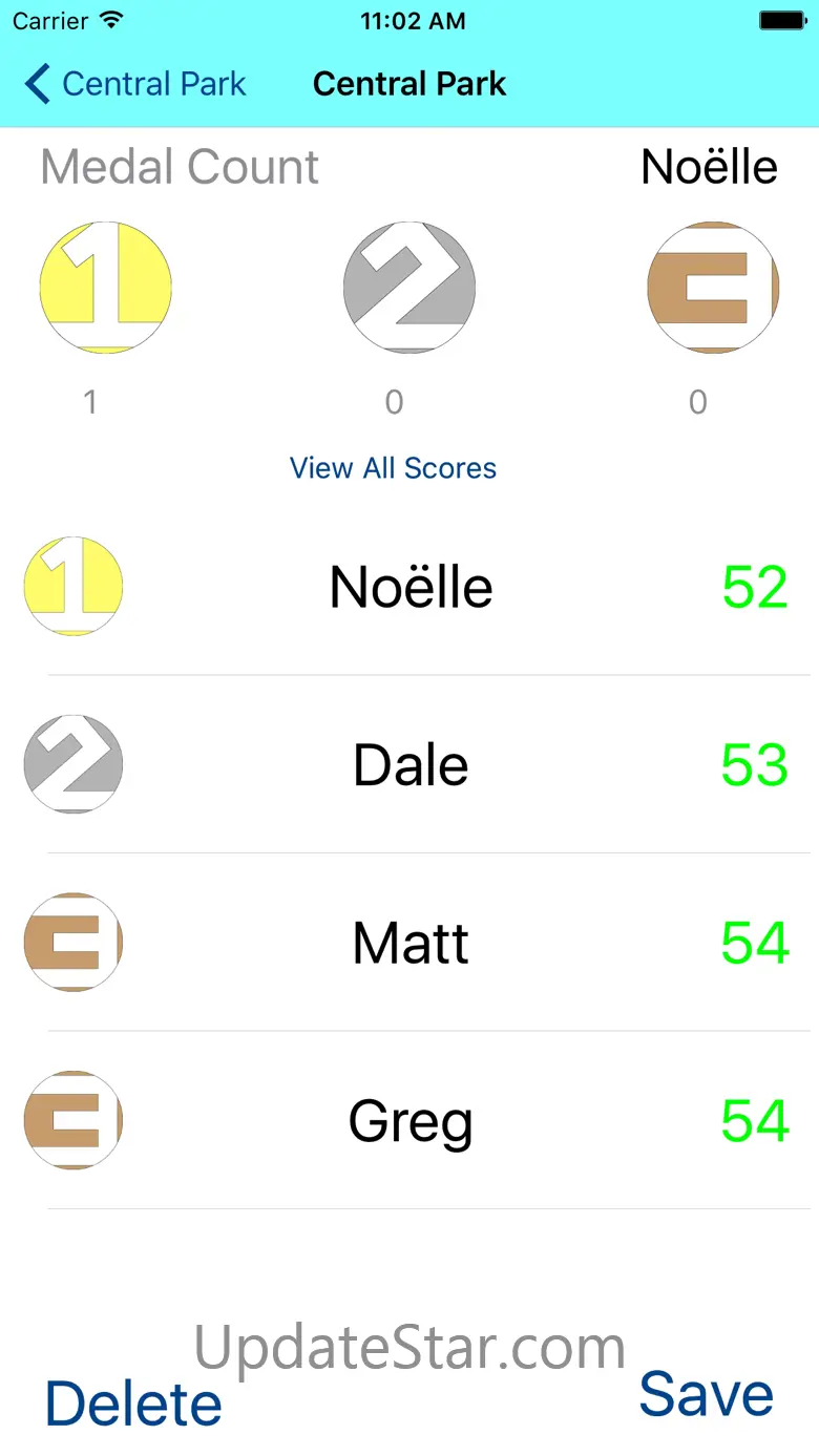 Under Par Scorecard 1.6