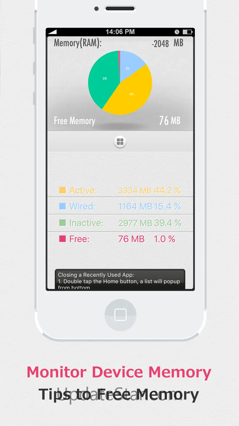 SYSTEM UTIL Dashboard Light 4.4