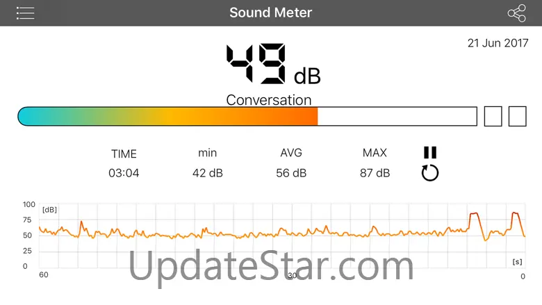 Sound Meter HQ 1.7