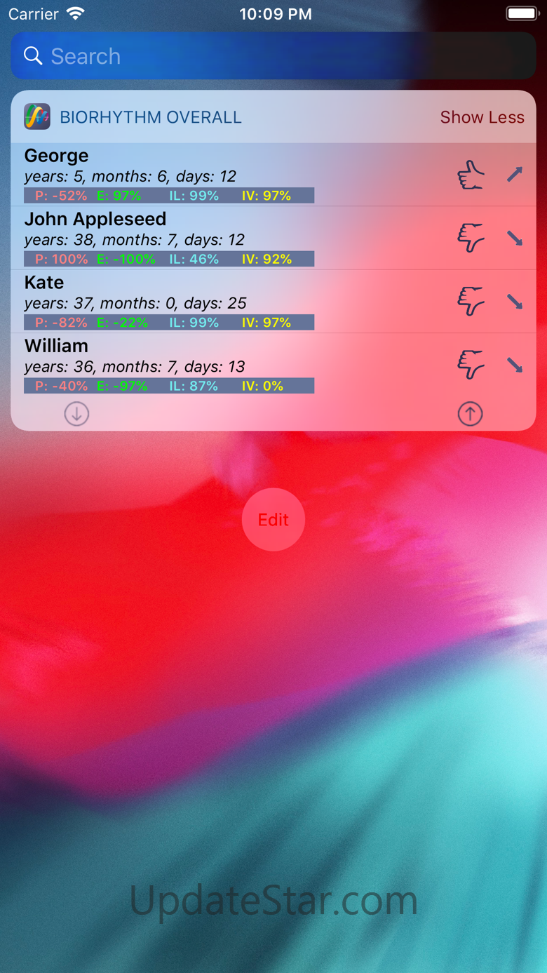 Biorhythms 4U 2.2.3