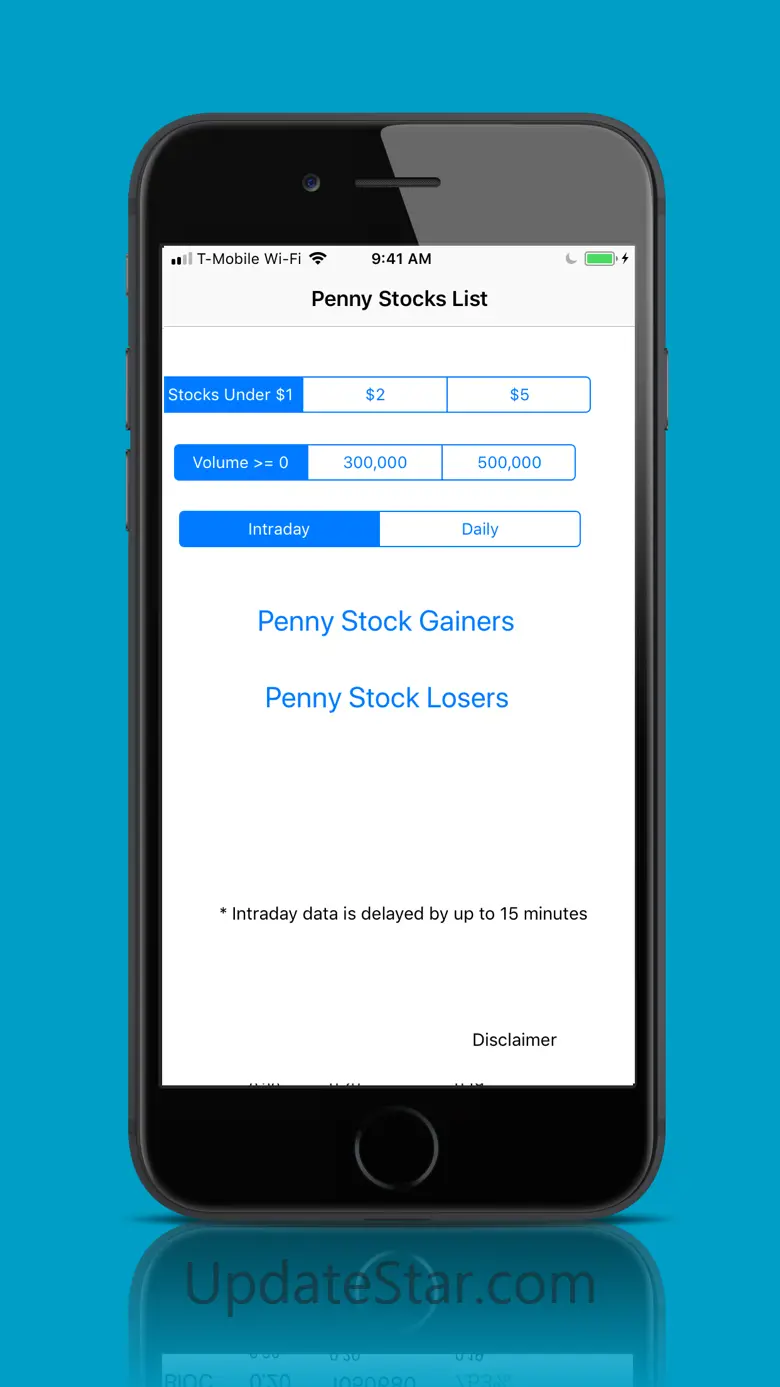 Penny Stocks List - Intraday 9