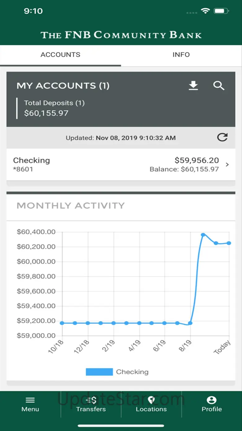 FNB Community Bank - Vandalia 25.1.1