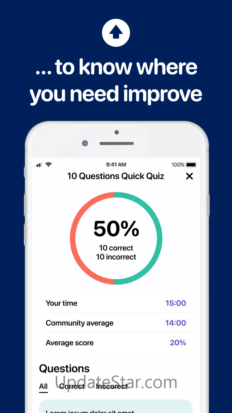 AST CST Exam Prep 3.3.2