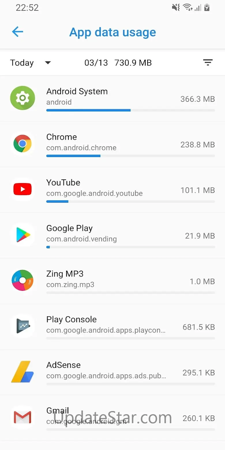 Data Usage - Data Manager 1.3.7