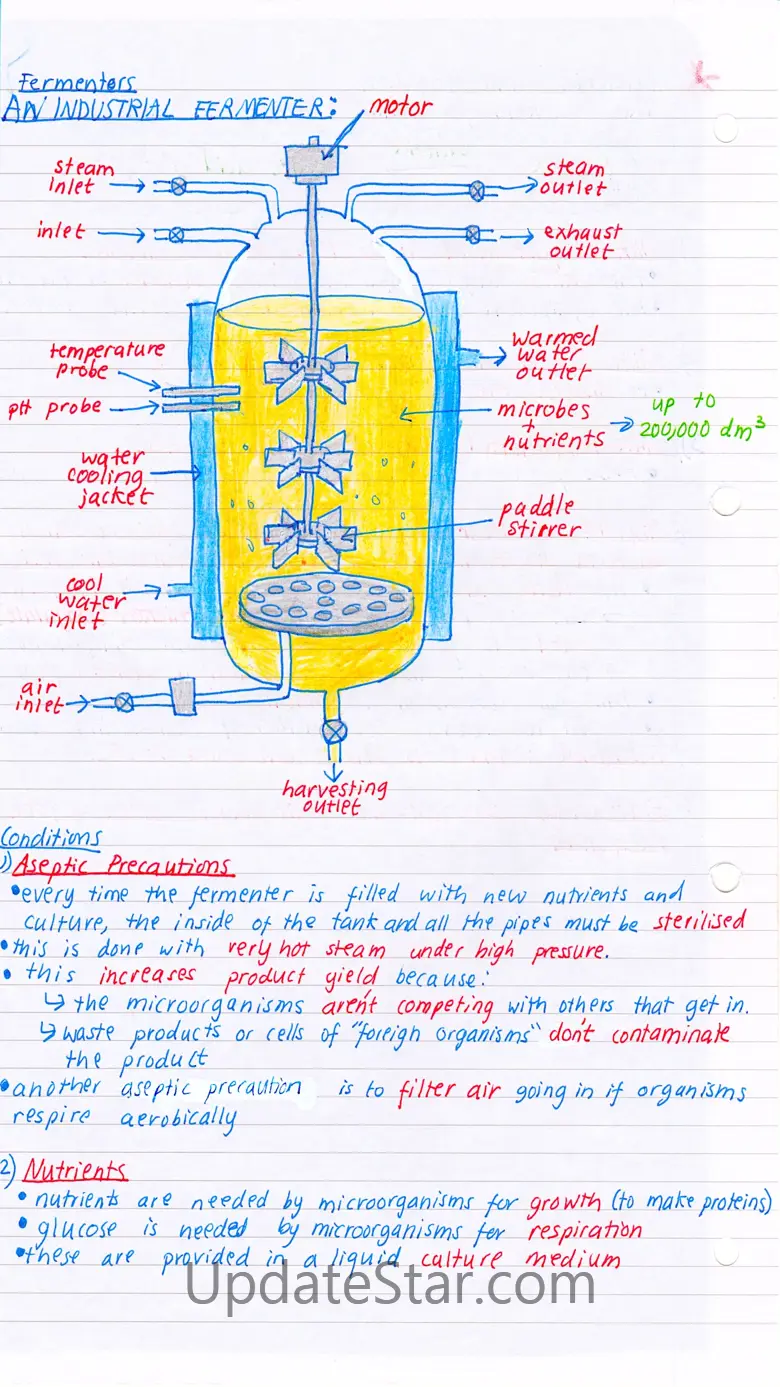 Pocket Notes - GCSE Science 1.1