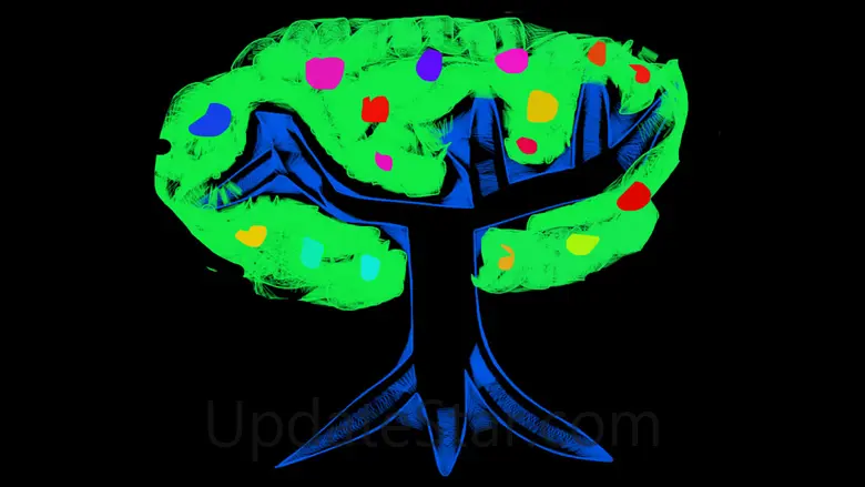Doodoo Pad: casual paint draw 1.2.4