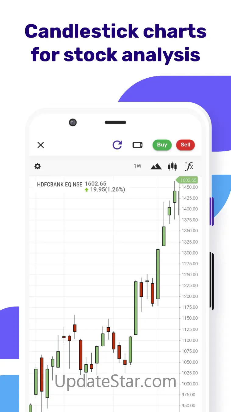 Finity : Stocks Direct MF ETF 17.3