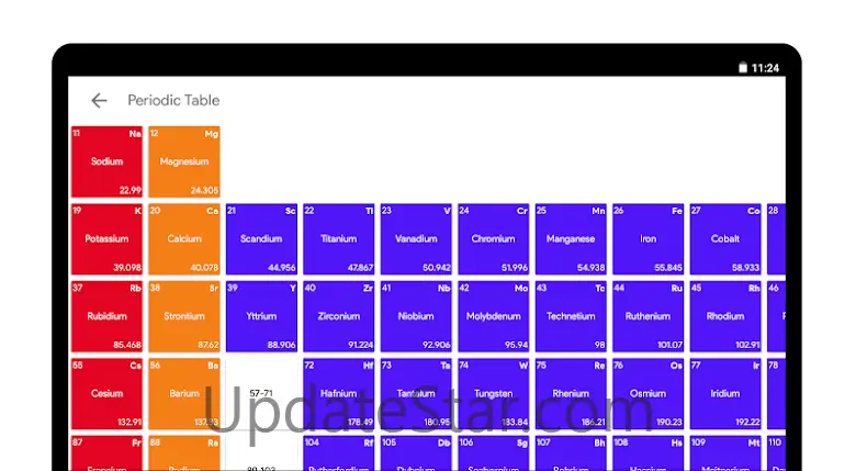 Smart Tools - Multipurpose Kit 1.2.18