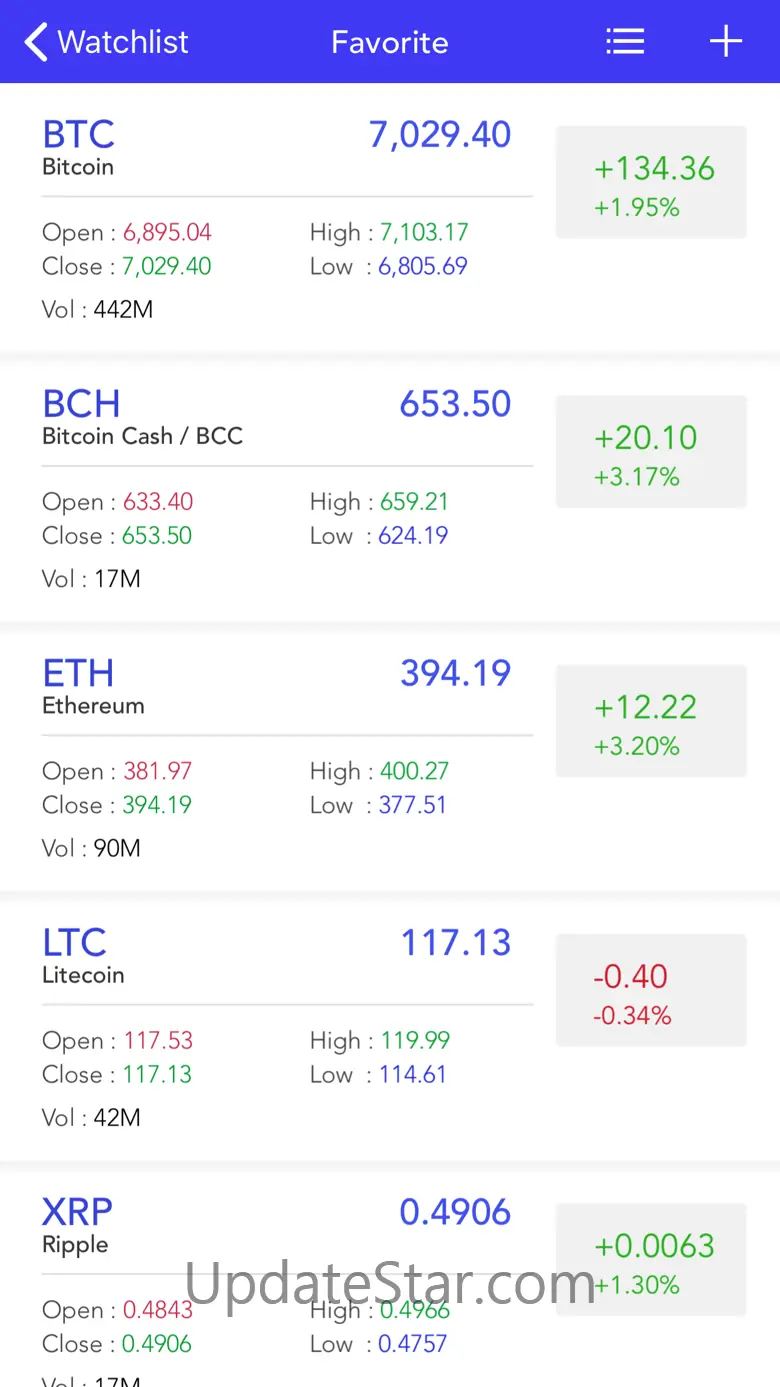 Blockchain BTC Address Book 0.2.0