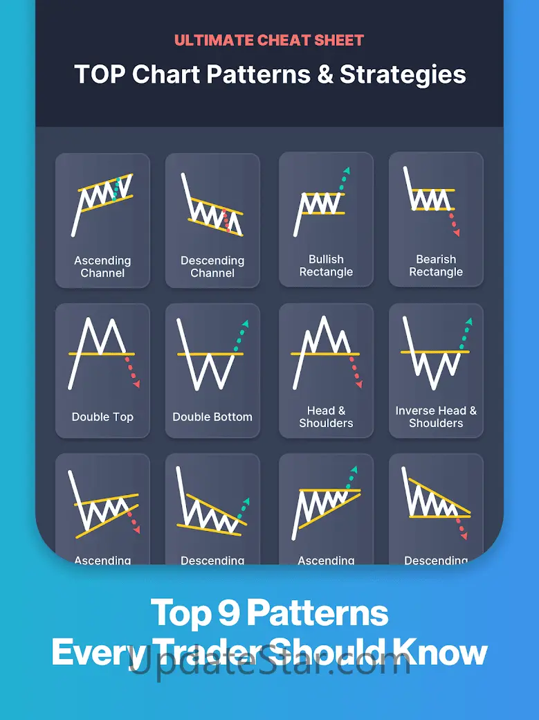 Forex Trading School & Game 2.7.5