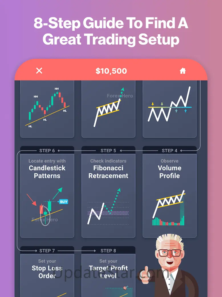 Forex Trading School & Game 2.7.5