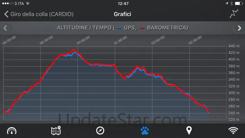 EasyTrails GPS 11.8