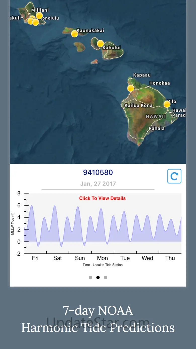 High Tide - Charts and Graphs 1.0.8