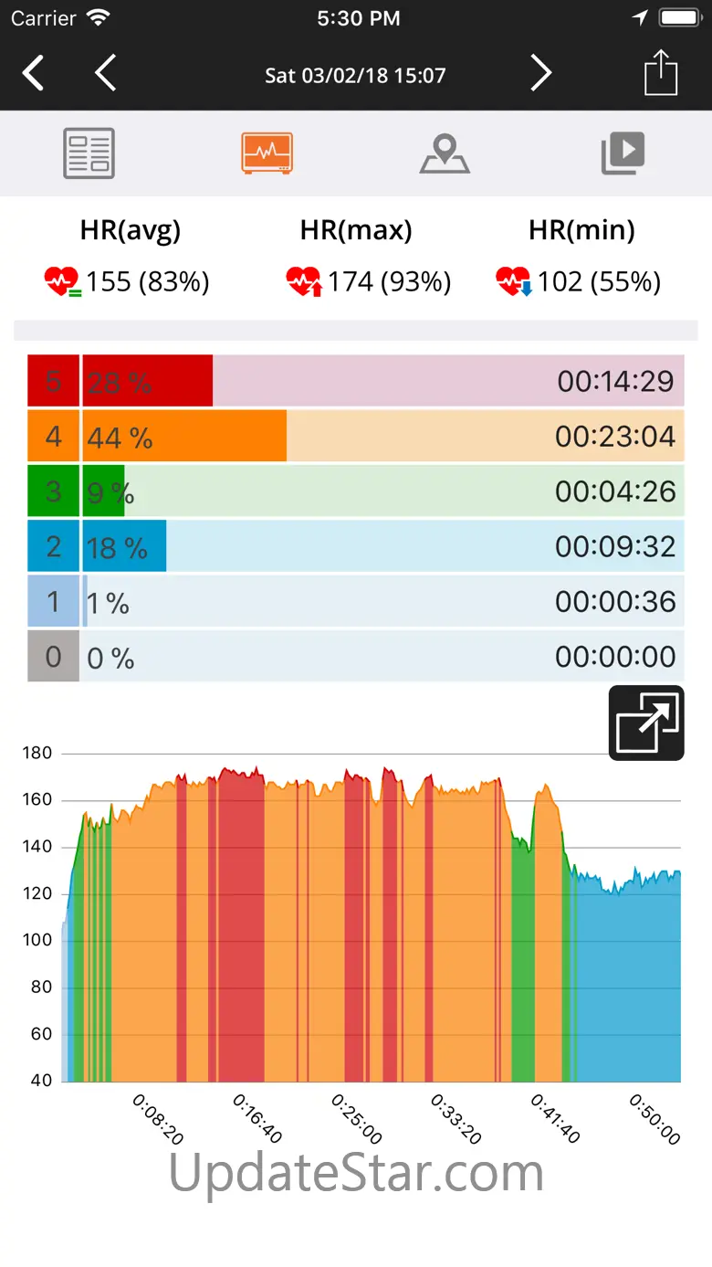 Uptivo 1.39.64
