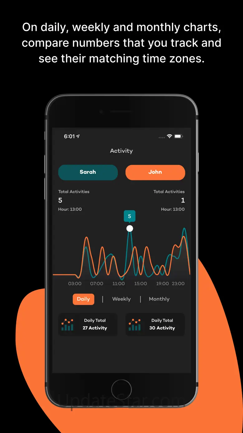 Trackly 4