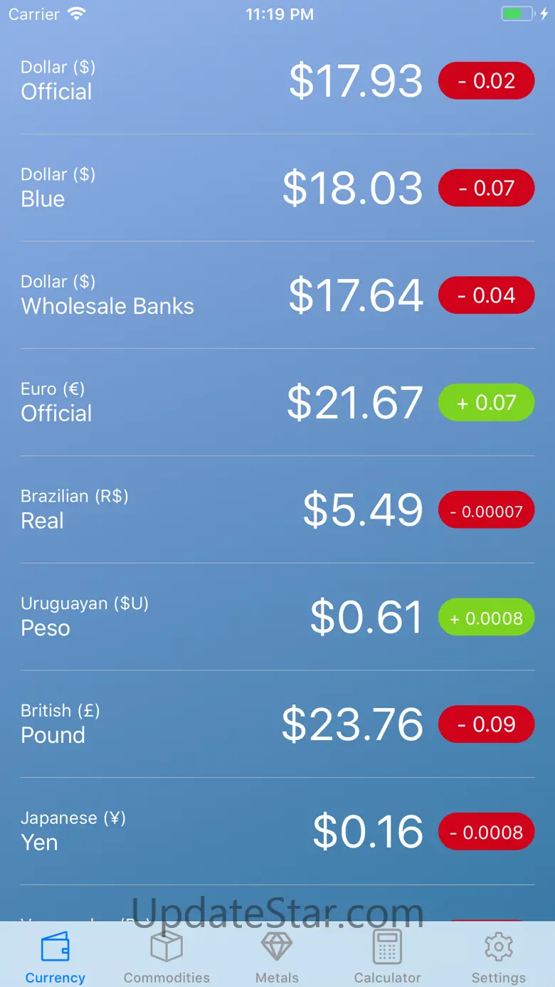 Free Dollar 2.2.1