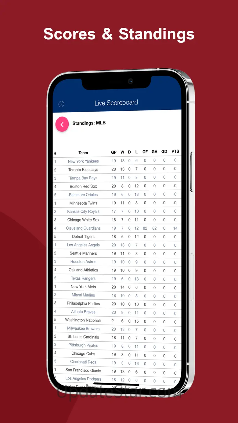 Baseball News & Scores 5.0.0